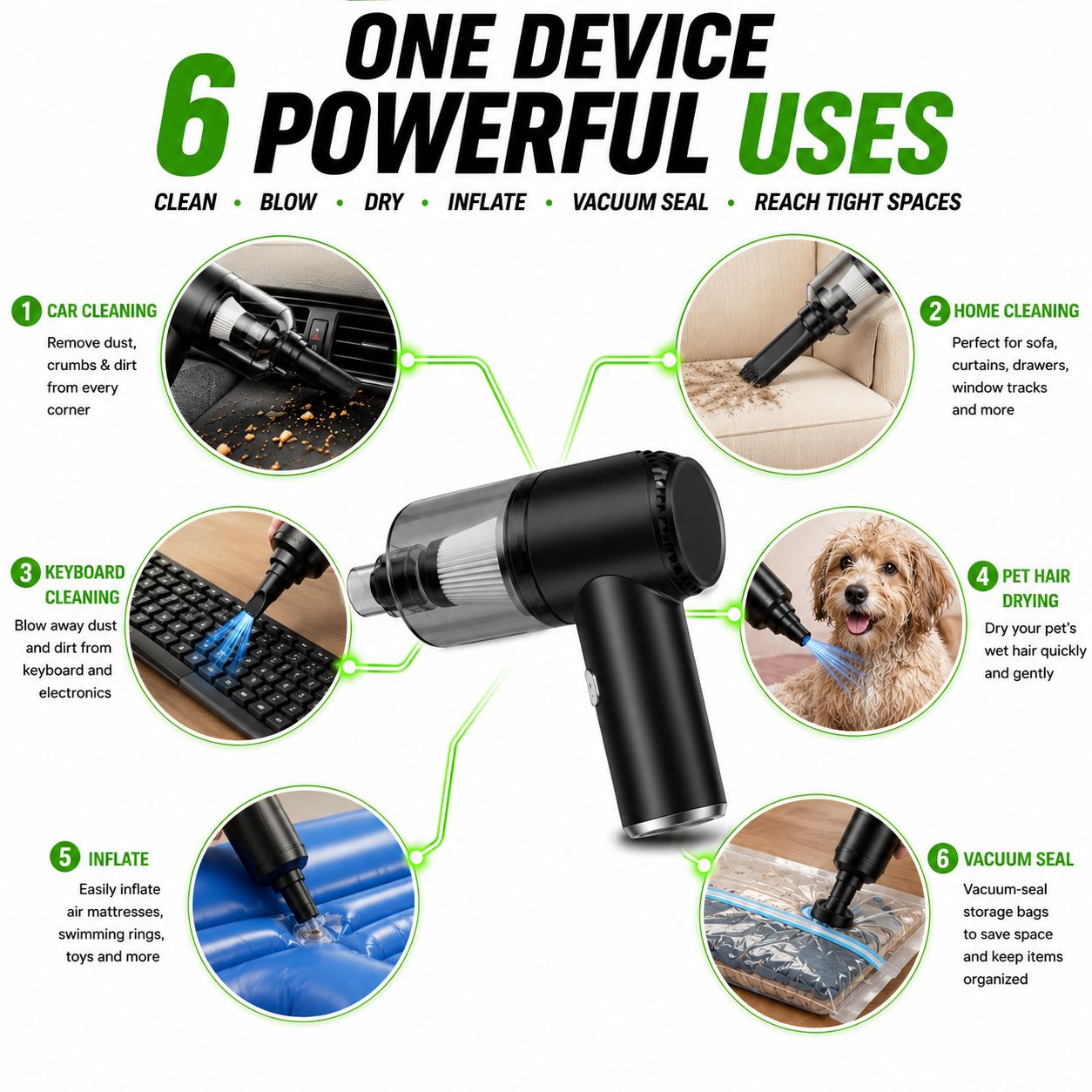 Vacuum Cleaner – Car, Home & Office Cleaning