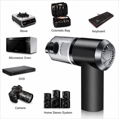 Vacuum Cleaner – Car, Home & Office Cleaning